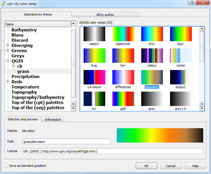 Adding A Cpt City Color Ramp Mastering Geospatial Development With Qgis X Third Edition Book