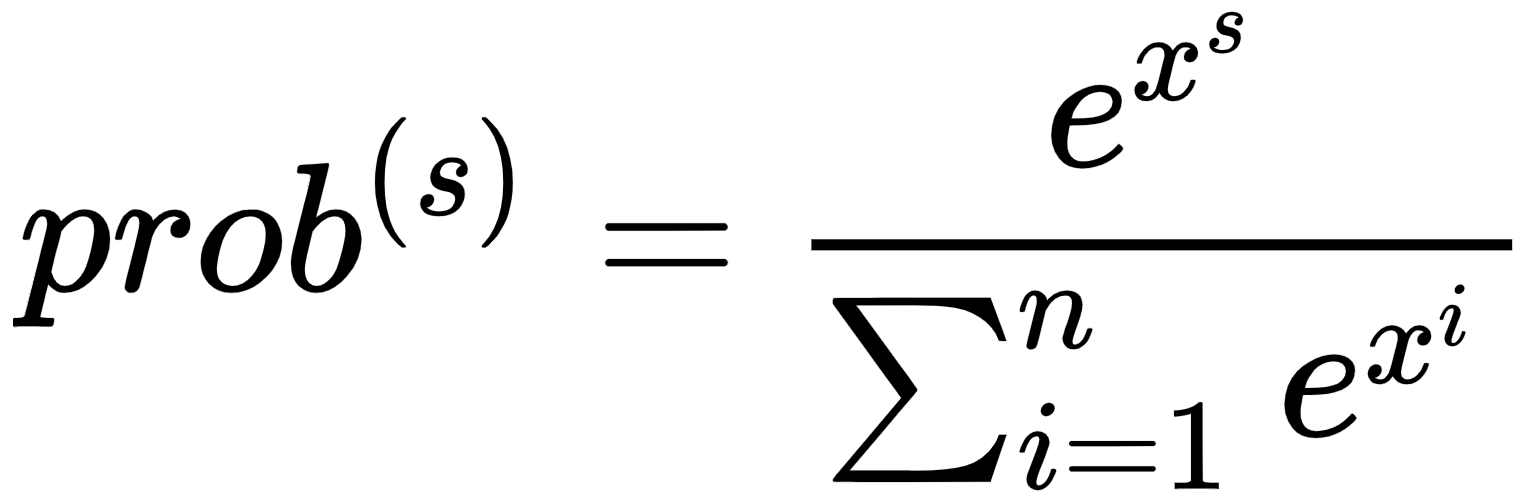 Softmax Algorithms Every Programmer Should Know Book