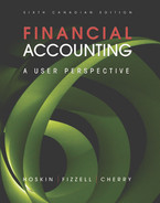 Chapter Analyzing Transactions And Their Effects On Financial