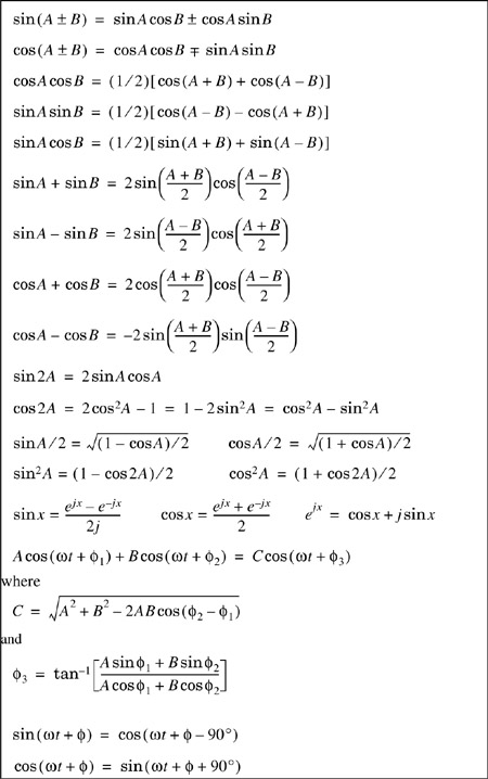 Trigonometric Identities