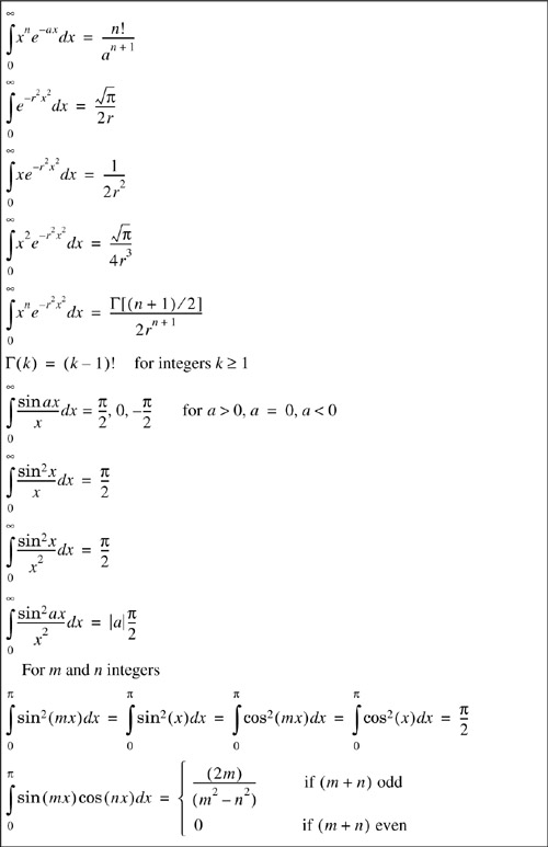 Definite Integrals