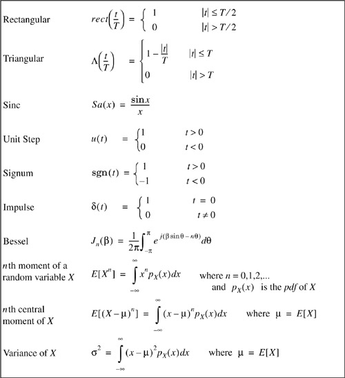 Functions