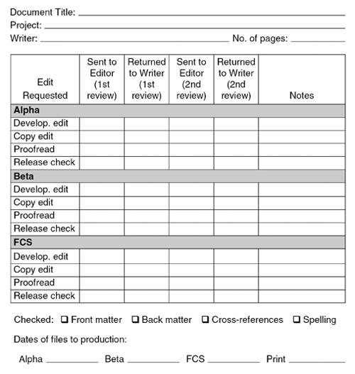 Manuscript Tracking Chart