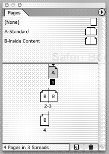 The InDesign Pages palette