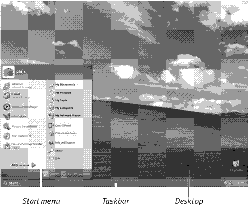 Basic desktop elements. Your desktop may look a little different if you’ve upgraded from a previous version of Windows or if your PC’s manufacturer added custom icons.