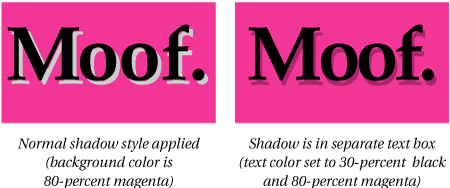 The elegant solution for shadow type with process colors