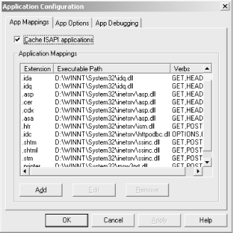 The “App Mappings” tab of the Application Configuration dialog box lists each file type’s corresponding ISAPI DLL