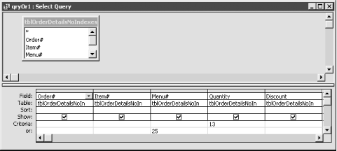 The qryOr1 returns rows where Quantity = 13 or Menu# = 25