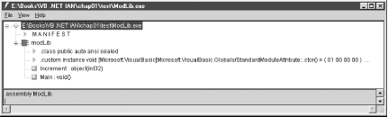 A procedural program shown using ILDASM