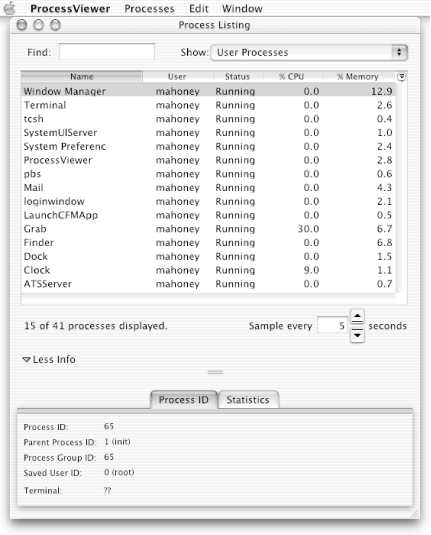 User processes with process ID information