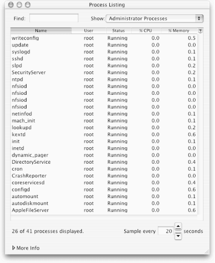 Administrator (root) processes