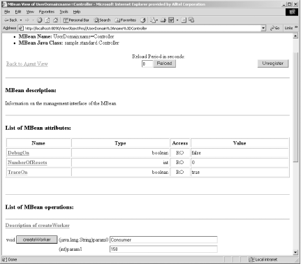 The management view of Controller showing the createWorker( ) operation