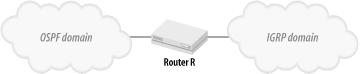 A network with two routing domains