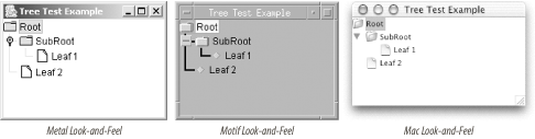 A simple JTree in the Metal, Motif, and Mac L&Fs