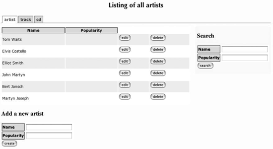 Viewing artists in Maypole