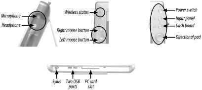 Expansion slots on the AirPanel V150