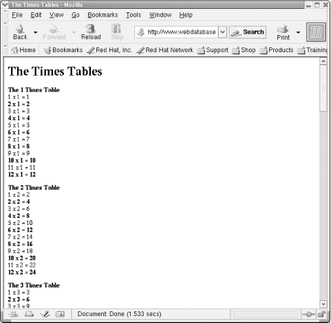 The output of the times-tables script rendered in a Mozilla browser