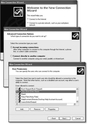 The New Connection Wizard is the key to setting up direct dialing. To set it up, you answer its questions once on the home-base computer, and again on the laptop (or whatever machine you'll use to dial in).Top:The welcome screen.Middle: The all-important "Accept incoming connections" option on the Advanced Connection Options screen (which is what makes your PC answer the phone)Bottom: The User Permissions screen, where you indicate which account holders are allowed to dial in.