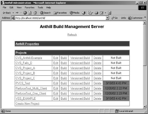 The Anthill build management server