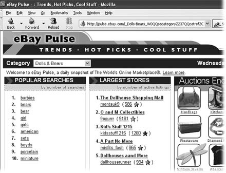 eBay Pulse's Popular Searches list shows you the most searched-for keywords in your category. You can also check out your most serious competition by looking in the Largest Stores box, which shows the eBay Stores with the most listings. At the bottom of the page (not shown) is a list of the most-watched items; study these auctions to figure out why they've attracted so much attention.