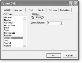 A good way to learn about the different number formats is to select a cell that already has a number in it and then choose a new number format from the Category list (select Format → Cell). When you do so, Excel uses the Format Cells dialog box to show how the number will be displayed if you apply that format. In this example, you can see that the cell value, 5.18518518518519, will appear as 5.19E+00, which is scientific notation with two decimal places.