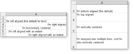 Left: This shows horizontal alignment options. Right: This sheet shows how vertical alignment and cell wrapping work with cell content.