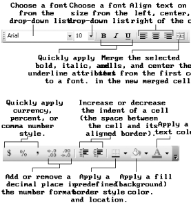 The Formatting toolbar provides one-stop shopping for a number of formatting options. When you use the font list, you’ll even see the name of the font displayed in its proper typeface (so the font entry “Times New Roman” is displayed using Times New Roman, which gives you a helpful preview).