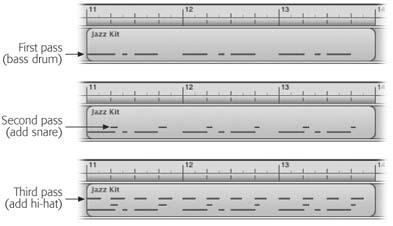 Using GarageBand’s Cycle feature, you can record the same section of music over and over, adding more notes on each pass. Here, you see the music from three successive loops through the same three-measure section; with each repetition, you add more notes to what you’ve already recorded.