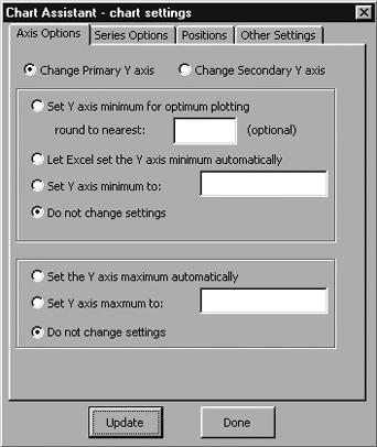 The Chart Assistant simplifies a lot of chart drudgery.