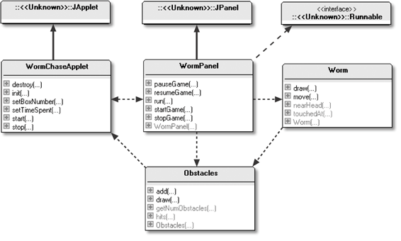 Class diagrams for the WormChase applet