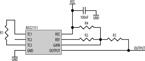 AD22151 magnetic-field sensor circuit