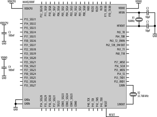 MAXQ processor and support components