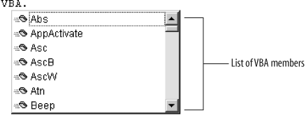 Visual Basic uses objects to organize its members