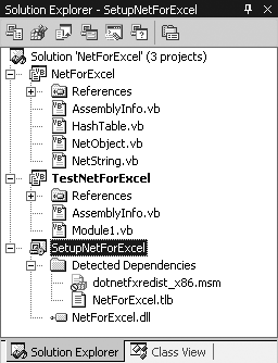 Setup project for the NetForExcel component