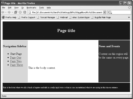 Typical page layout with header, sidebars, and footer