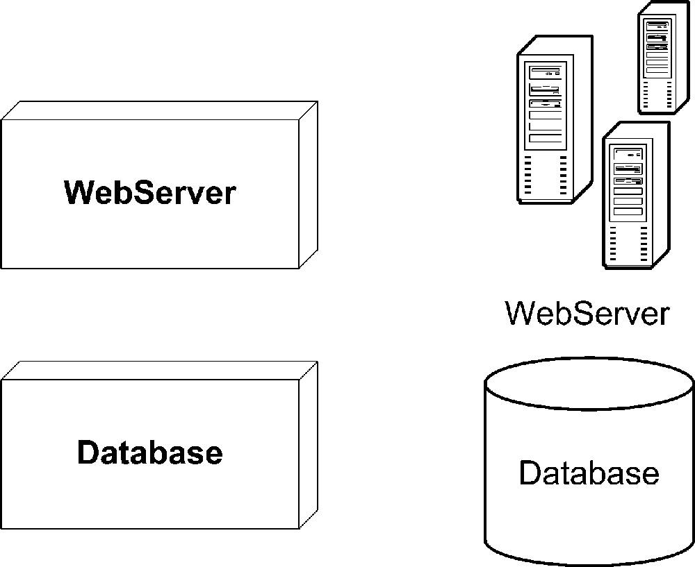 Several nodes using the cube representation, and some example icon representations