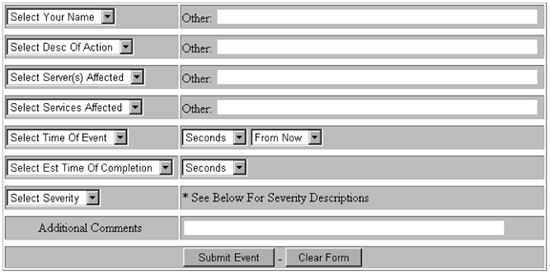 SNMP web interface