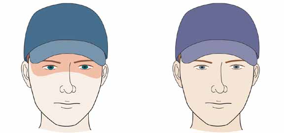 Here are two drawn figures of a person wearing a baseball cap. In the first figure, the camcorder exposes for the dark part of the person’s face, shaded by the brim, so the rest of the image is blown out. In the second figure, the entire image is more evenly exposed.