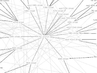 New York, U.S., as determined by Google cartography