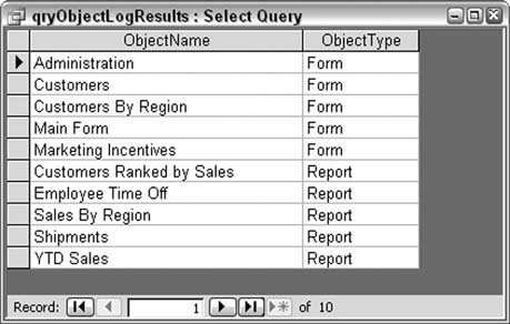 Reviewing used database objects