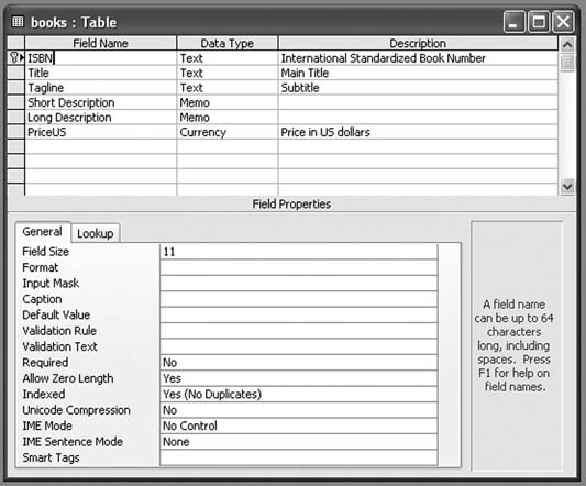 A simple table to which we'll import data