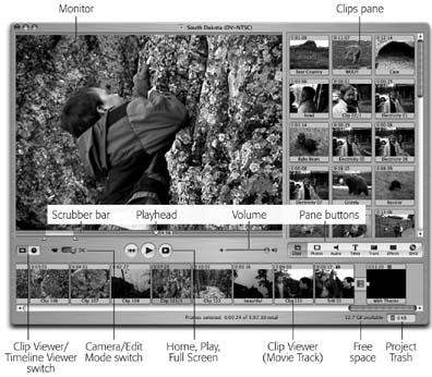 Here's iMovie in a nutshell. Save your project onto the drive that has the most space (if you have more than one), because digital video files are enormous. They require 3.6 MB of hard drive space per second or 13 gigabytes per one-hour tape (and much, much more if you shot in high definition). Choose a screen resolution that's 1024 x 768 or higher (using the Displays panel of System Preferences). Poor iMovie can't even run at a lower setting.