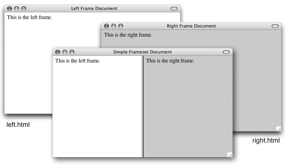 Basic frameset document