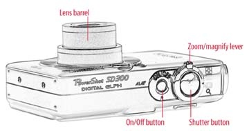 Top side of a compact camera