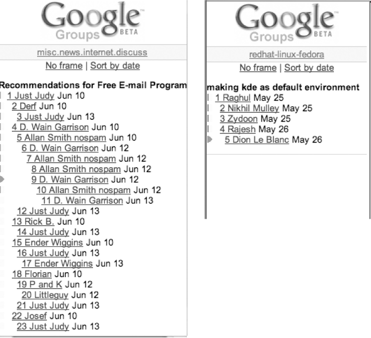 The 4 Different Kinds of Google Groups Explained! - Hapaweb Solutions