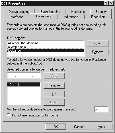 Forwarders configuration screen in the Windows Server 2003 DNS MMC snap-in