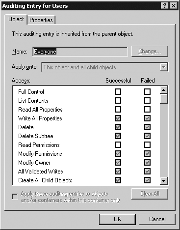 Auditing entry for an object