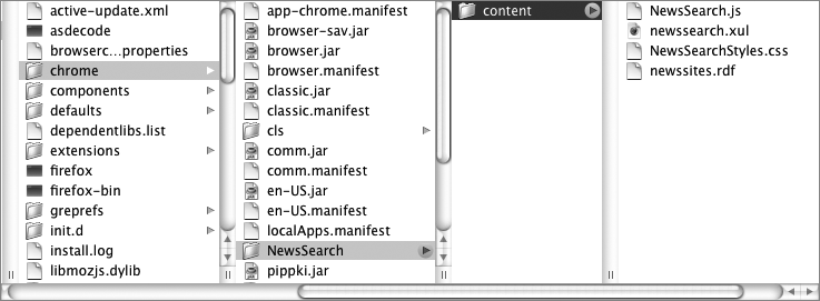 Chrome directory structure