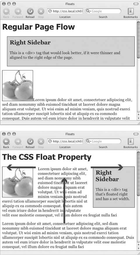 The regular flow of HTML is left to right, top to bottom, with one block-level element—headline, paragraph, <div>, and so on—stacked on top of the next. By letting you break up this uniformity, the float property is one of the most powerful and useful tools that CSS offers. Its uses range from simply moving an image to one side of a paragraph to providing complete layout control over banners, sidebars, navigation bars, and other page elements.