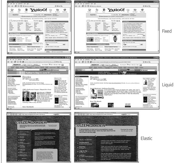 You have several ways to deal with the uncertain widths of Web browser windows and browser font sizes. You can simply ignore the fact that your site's visitors have different resolution monitors and force a single, unchanging width for your page (top), or create a liquid design that flows to fill whatever width window it encounters (middle). An elastic design (bottom) changes width only when the font size—not the window width—changes.